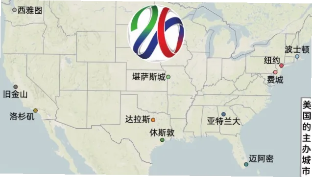 2026世界杯旧金山赛场 example